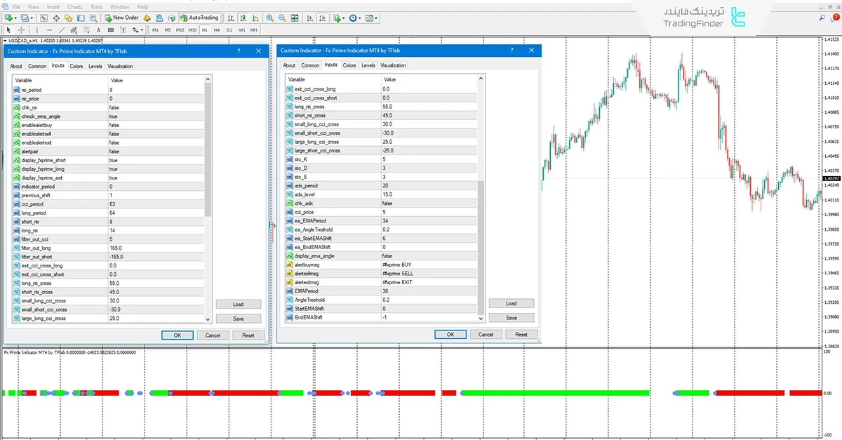 دانلود اندیکاتور Fx Prime برای متاتریدر 4 - [تریدینگ فایندر] 3