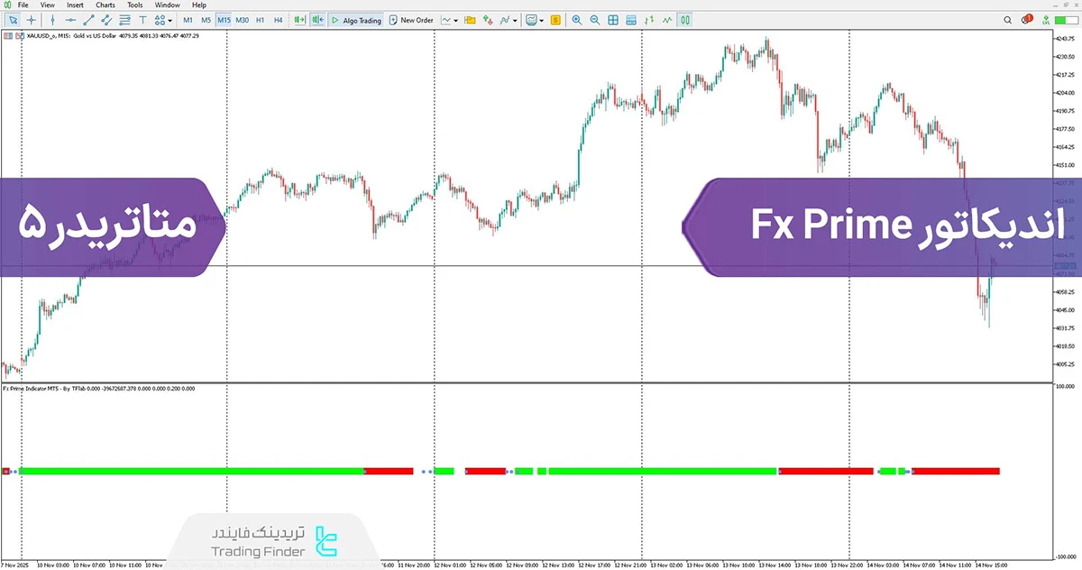 دانلود اندیکاتور Fx Prime برای متاتریدر 5 - [تریدینگ فایندر]