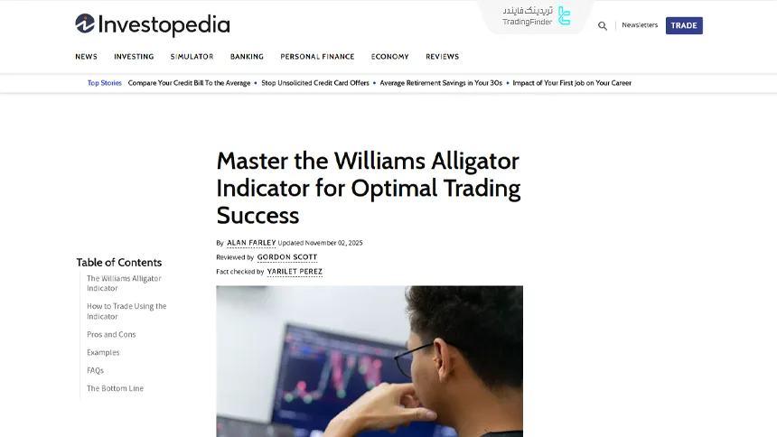 آموزش اندیکاتور ویلیامز