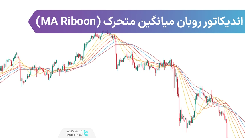 اندیکاتور روبان میانگین متحرک