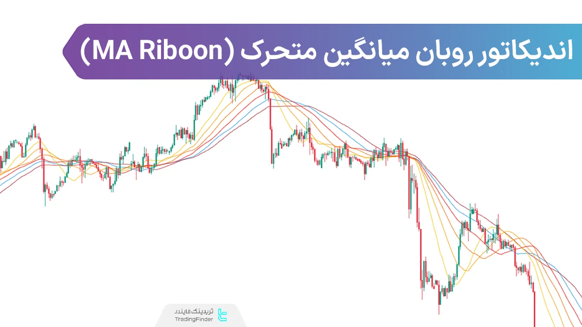 آموزش اندیکاتور روبان میانگین متحرک (Moving Average Riboon) + بهترین تنظیمات