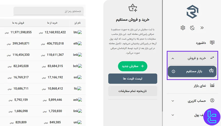 معاملات مستقیم رابین‌کش