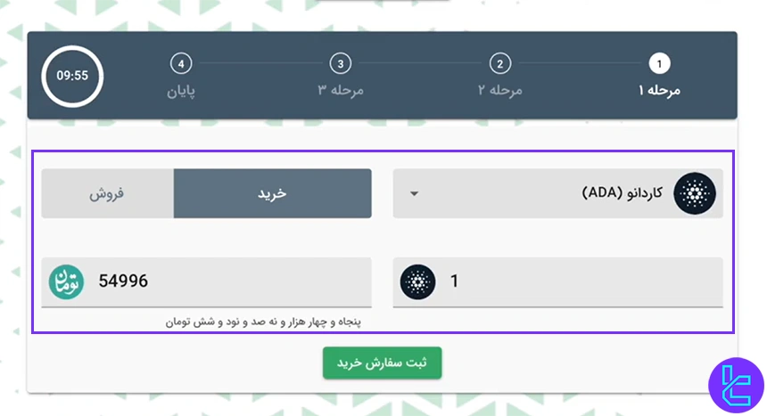اطلاعات معامله مستقیم رابین‌کش