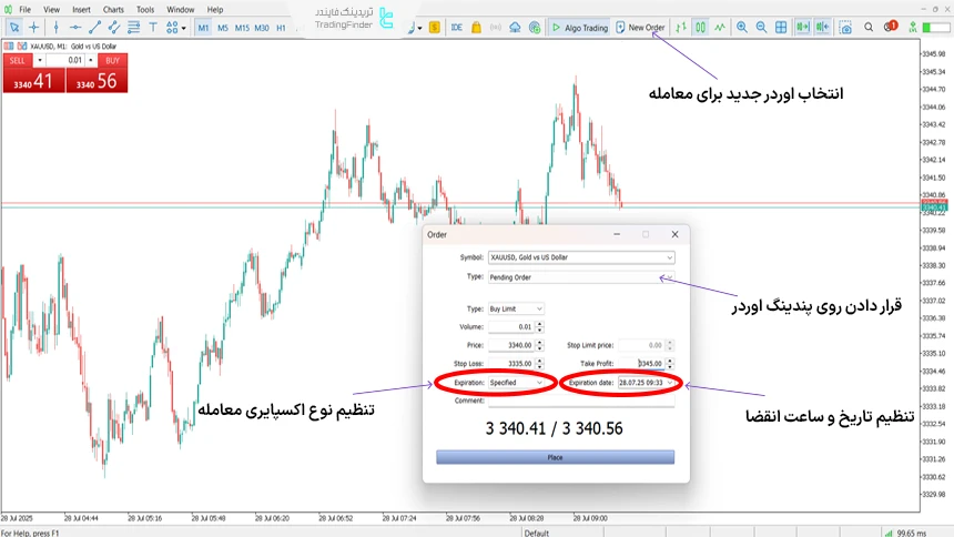 گزینه اکسپایری سفارش در متاتریدر