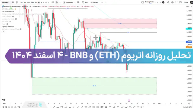 تحلیل روزانه اتریوم (ETH) و BNB؛ سایه سیاست و ترس بر نمودارها ارز دیجیتال