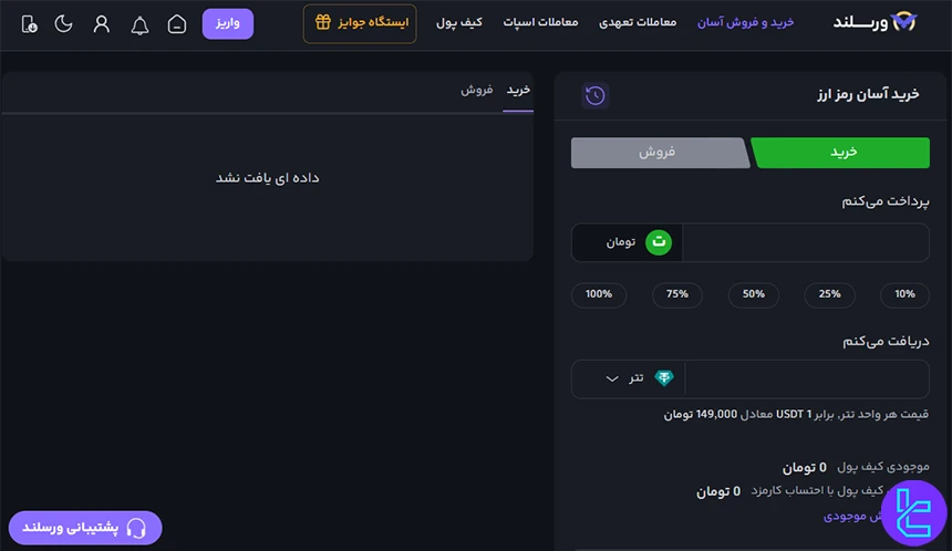 معامله سریع در ورسلند