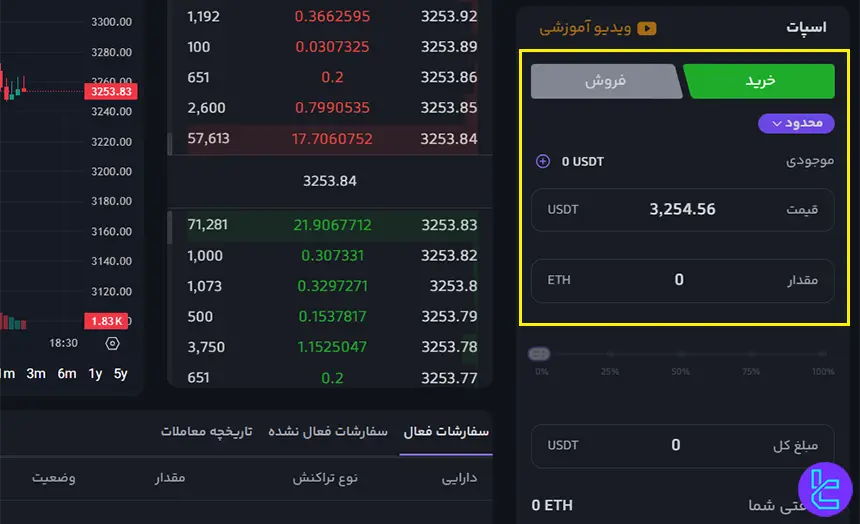 ورود مشخصات معامله در ورسلند