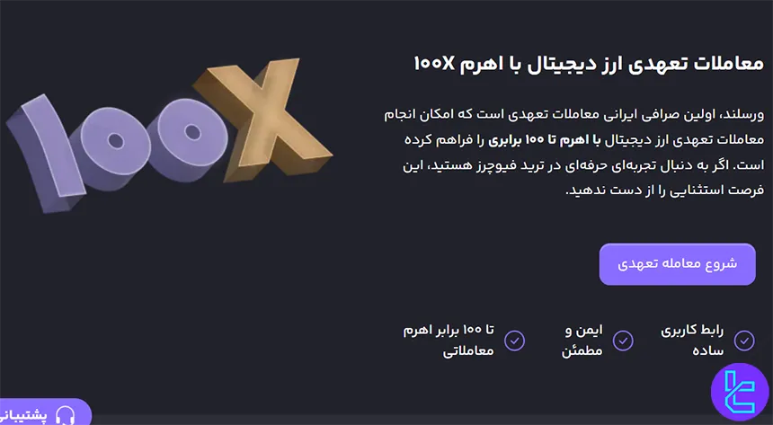 معاملات تعهدی در ورسلند
