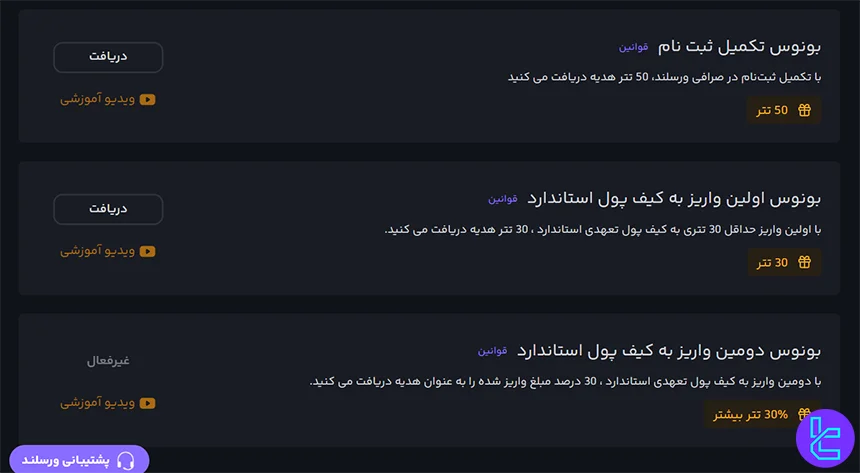 بونس در ورسلند