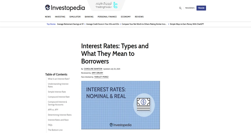مقاله آموزش نرخ بره و انواع آن برای وام‌گیرندگان