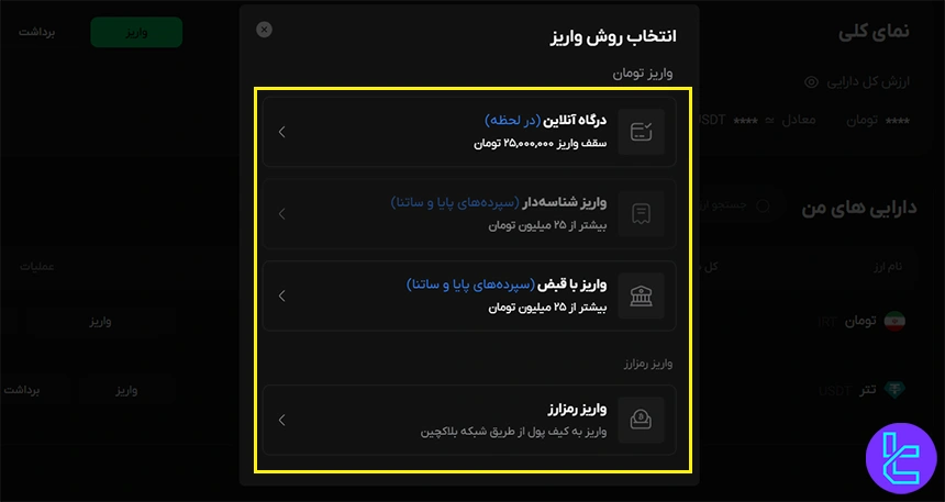 روش‌های واریز در عصر تتر