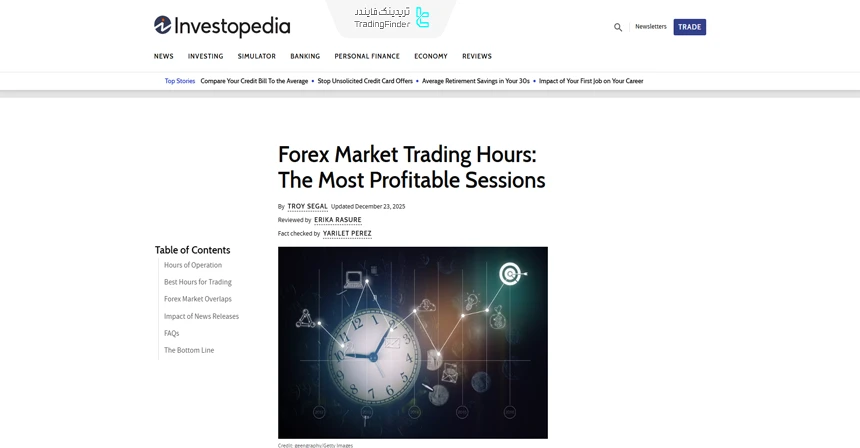 مقاله آموزش بهترین زمان ترید در سشن‌های معاملاتی فارکس