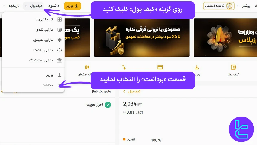 داشبورد ارز پلاس