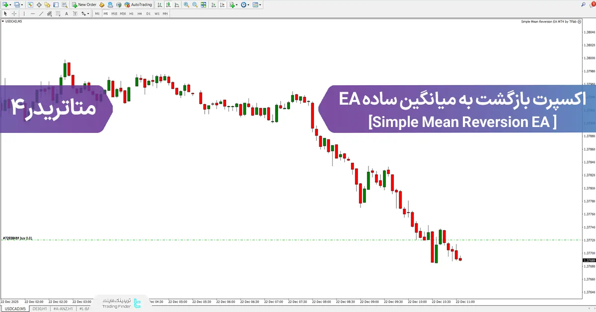 دانلود اکسپرت بازگشت به میانگین ساده EA در متاتریدر 4 - [تریدینگ فایندر]