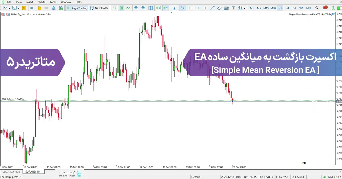 دانلود اکسپرت بازگشت به میانگین ساده EA در متاتریدر 5 - [تریدینگ فایندر]
