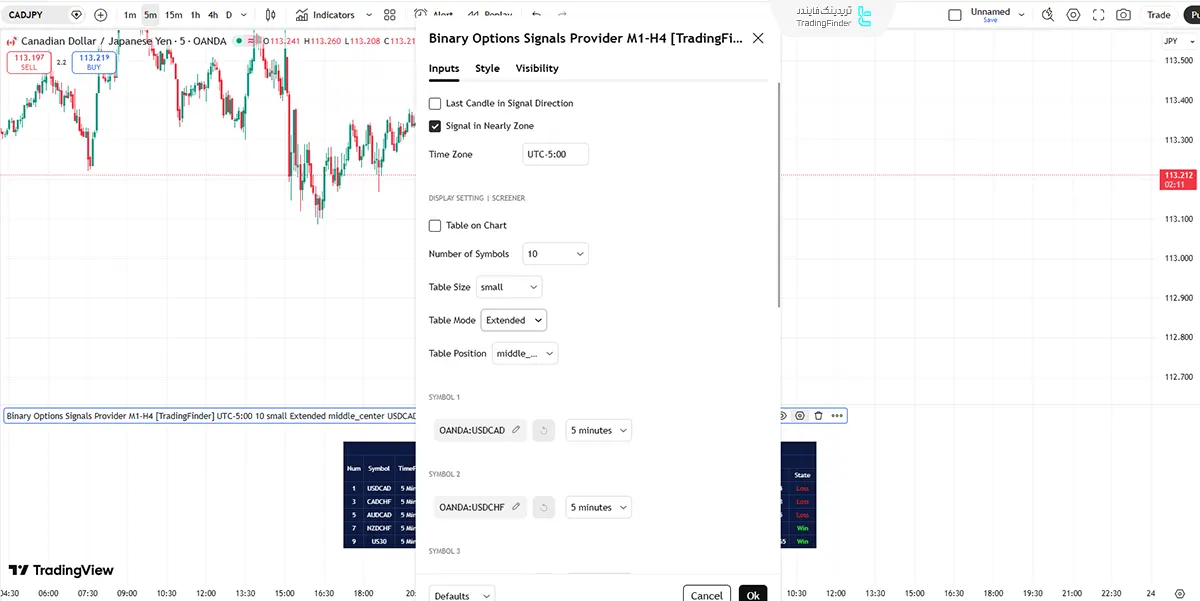 پنل تنظیمات اسکرینر سیگنال‌های ساختاری باینری آپشن M1-H4