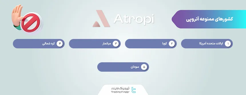 کشورهای ممنوعه آتروپی