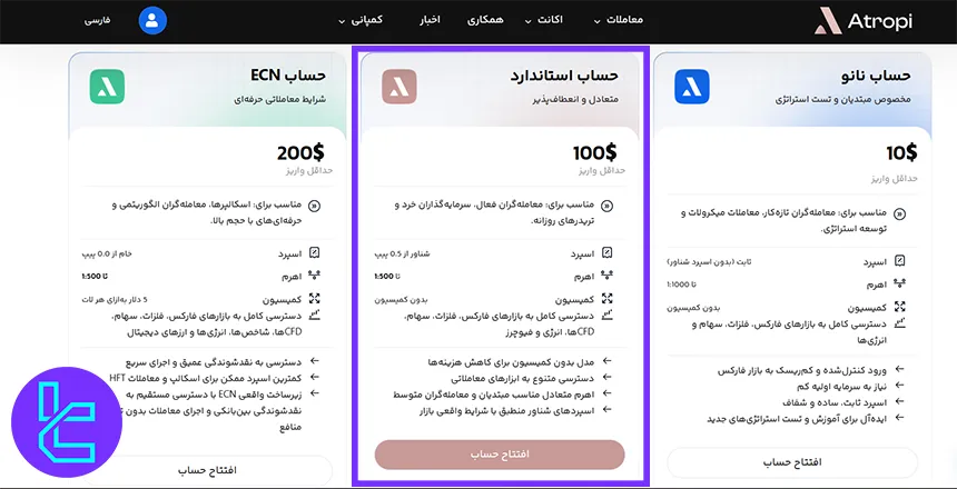 حساب استاندارد آتروپی