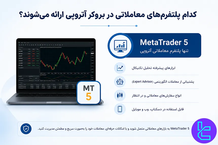 پلتفرم معاملاتی بروکر Atropi