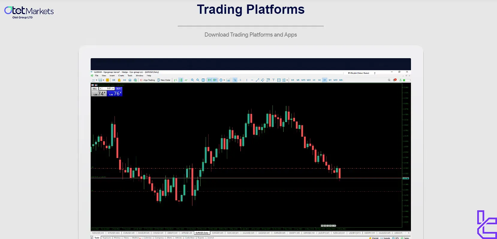 پلتفرمهای معاملاتی بروکر اوتت مارکتس